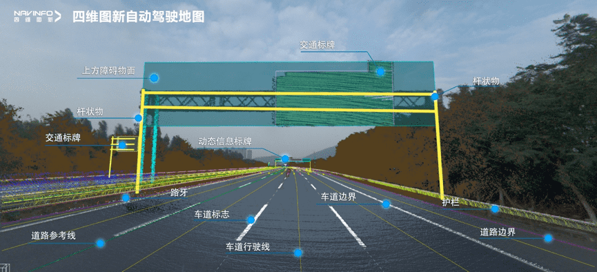 bifa必发(中国)携手嬴彻科技 高精度地图落地自动驾驶干线物流