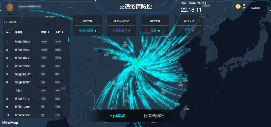 bifa必发(中国)旗下世纪高通助力西安上线“交通疫情防控作战图”